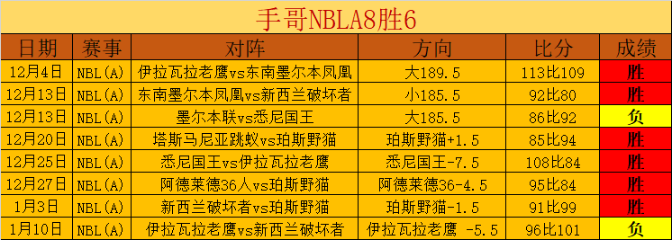 歐冠女足,年扩充至,实行瑞士赛,太阳城,太阳城娱乐,太阳城app,太阳城赌场