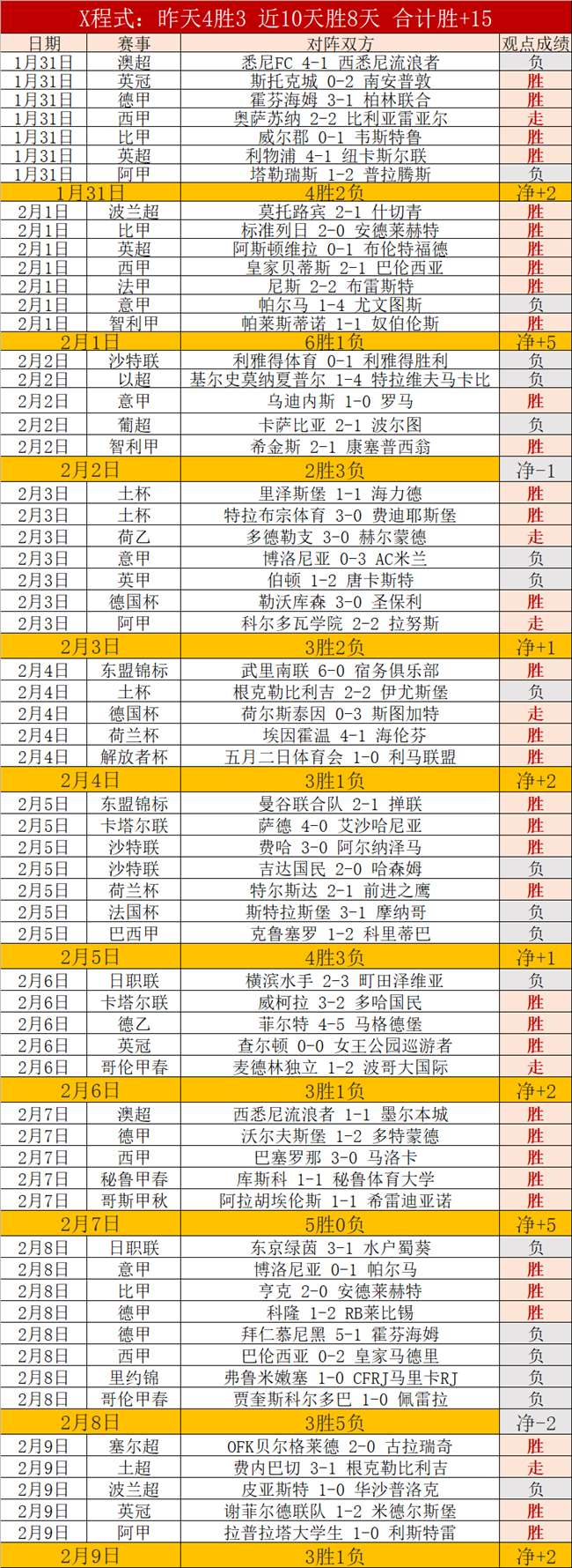 莱赫卡在,卡塔尔公开,赛击败阿尔,太阳城,太阳城娱乐,太阳城app,太阳城赌场