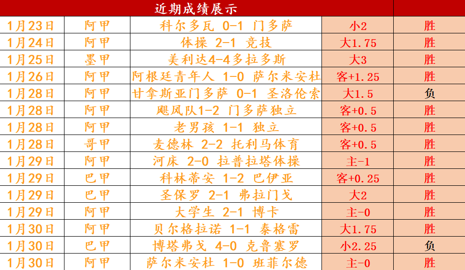 中国象棋甲,级联赛决赛,中重庆提前,太阳城,太阳城娱乐,太阳城app,太阳城赌场