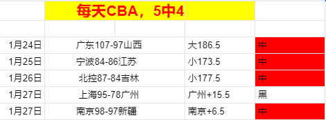 赛季英格兰,联赛杯赛程,一览,太阳城,太阳城娱乐,太阳城app,太阳城赌场