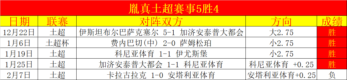 亚冬会金牌,数再创新高,中国队已收,太阳城,太阳城娱乐,太阳城app,太阳城赌场