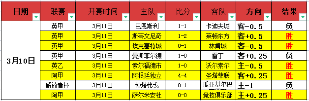 揭秘切尔西,高薪巨星斯,特林转会风,太阳城,太阳城娱乐,太阳城app,太阳城赌场