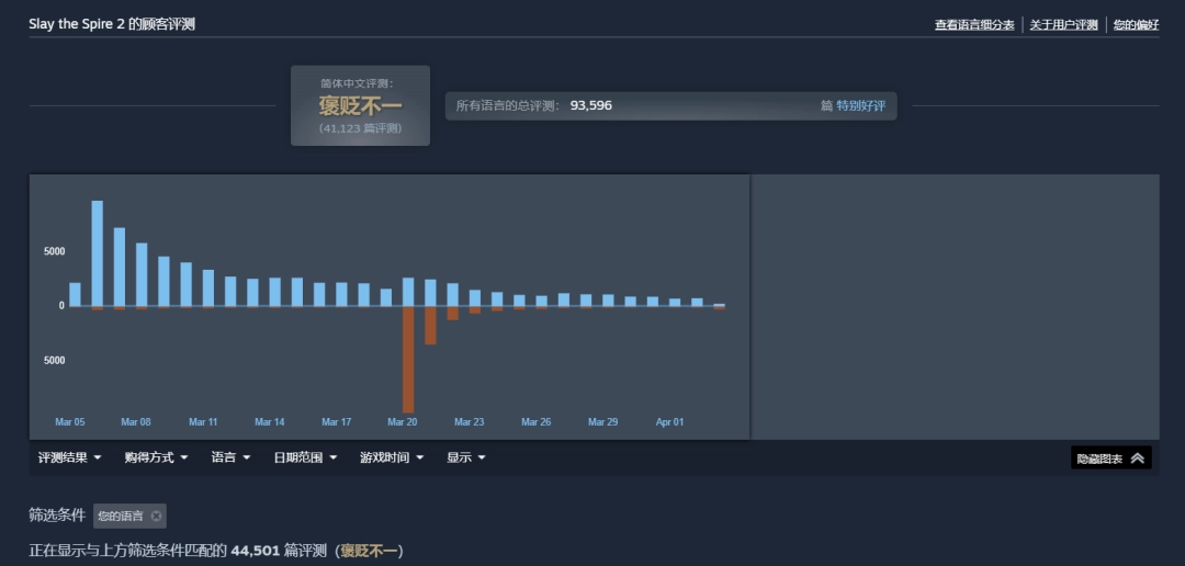 昨日激战,攻防数据大,揭秘,太阳城,太阳城娱乐,太阳城app,太阳城赌场