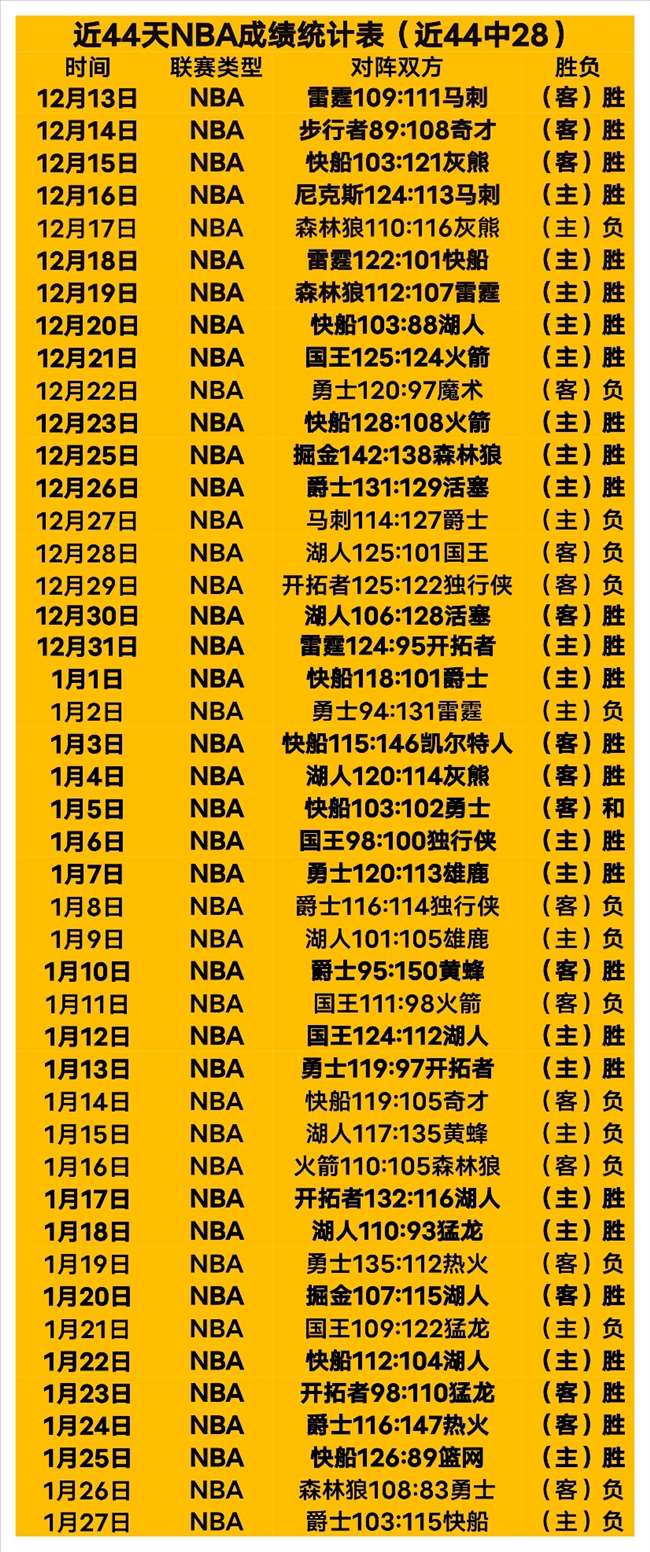 大乐透期号,专家推荐,张冰揭露戴,太阳城,太阳城娱乐,太阳城app,太阳城赌场