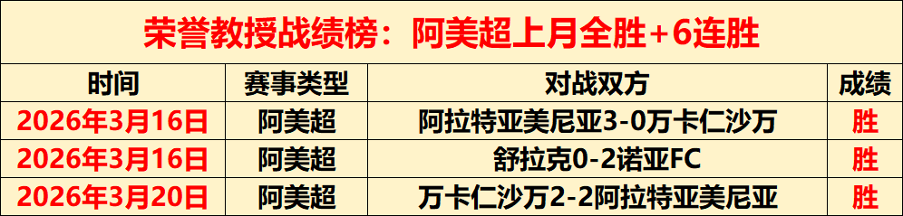 西疆风云突,惊现,队重磅交易,太阳城,太阳城娱乐,太阳城app,太阳城赌场