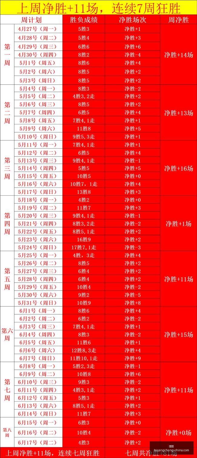利物浦队史,百大球星榜,场赛事无进,太阳城,太阳城娱乐,太阳城app,太阳城赌场