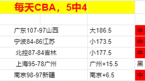 2022至2023赛季英格兰联赛杯赛程一览