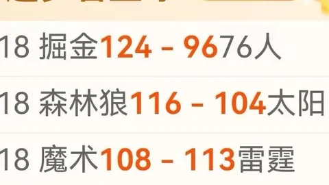 2026世界杯B组解析：加拿大主场分析，卡塔尔及欧洲黑马晋级