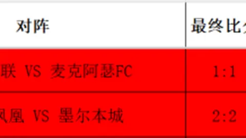 中国国奥补时读秒逆袭印度，紧握出线关键一胜