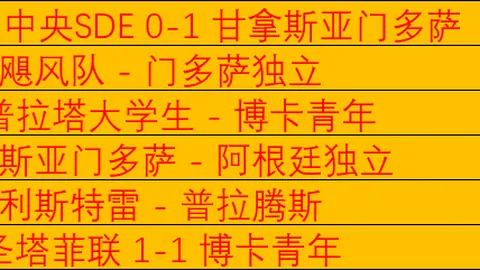 太阳城