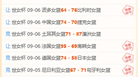 卡里克：转会窗操作已达巅峰，无需额外承诺保障